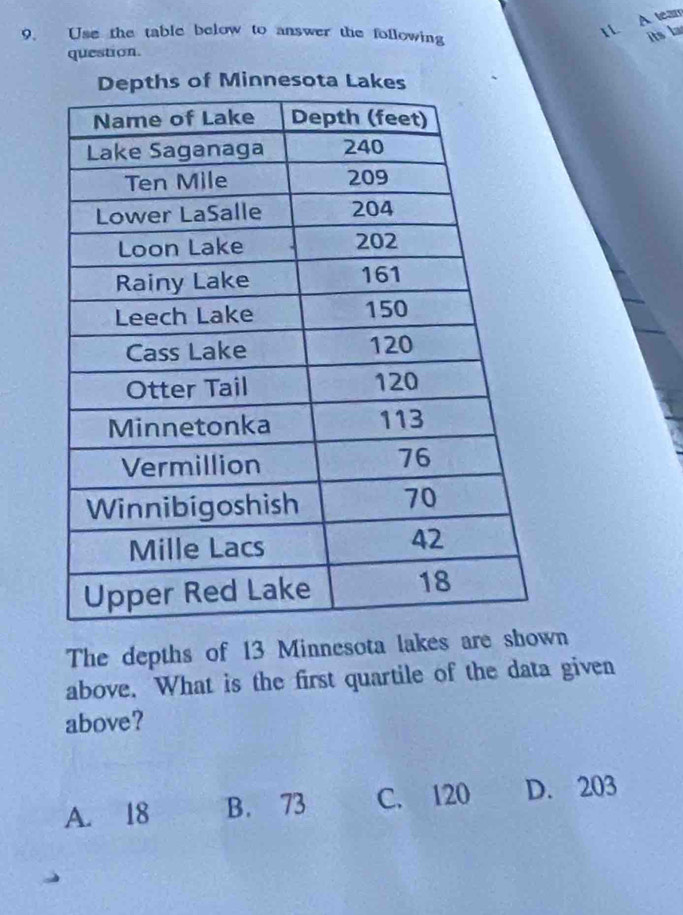 1 . A tear
9. Use the table below to answer the following its la
question.
hs of Minnesota Lakes
The depths of 13 Minnesota lakes are shwn
above. What is the first quartile of the data given
above?
A. 18 B. 73 C. 120 D. 203