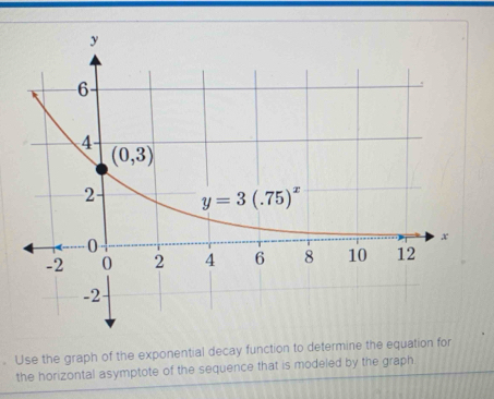 Solved: Use the graph of the exponential decay function to determine ...