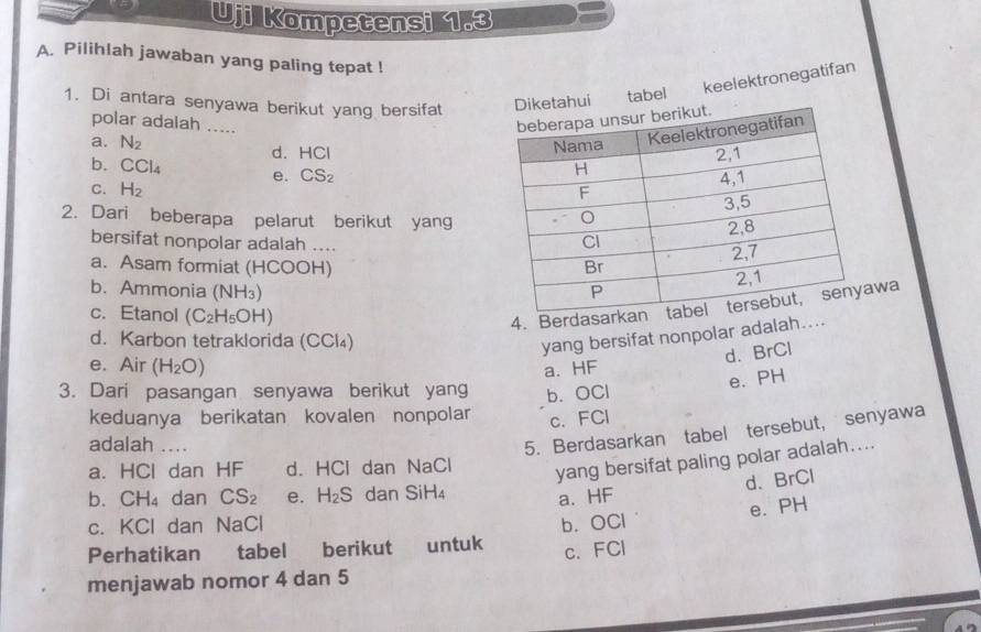 UjilKompetensi 1.3
A. Pilihlah jawaban yang paling tepat ! keelektronegatifan
1. Di antara senyawa berikut yang bersifat
tabel
polar adalah .....
a. N_2
d. HCI
b. CCl_4 e. CS_2
C. H_2
2. Dari beberapa pelarut berikut yang
bersifat nonpolar adalah ....
a. Asam formiat (HCOOH)
b. Ammonia (NH₃)
c.Etanol (C_2H_5OH)
4. Berdasarkwa
d. Karbon tetraklorida (CCl₄)
yang bersifat nonpolar adalah....
d. BrCl
e. Air (H_2O) a. HF
e. PH
3. Dari pasangan senyawa berikut yang b. OCl
keduanya berikatan kovalen nonpolar c. FCl
adalah ....
5. Berdasarkan tabel tersebut, senyawa
a. HCl dan HF d. HCl dan NaCl
yang bersifat paling polar adalah....
d、 BrCl
b. CH_4 dan CS_2 e. H_2S dan SiH_4 a. HF
c. KCl dan NaCl
Perhatikan tabel berikut untuk b. OCl e. PH
c. FCl
menjawab nomor 4 dan 5