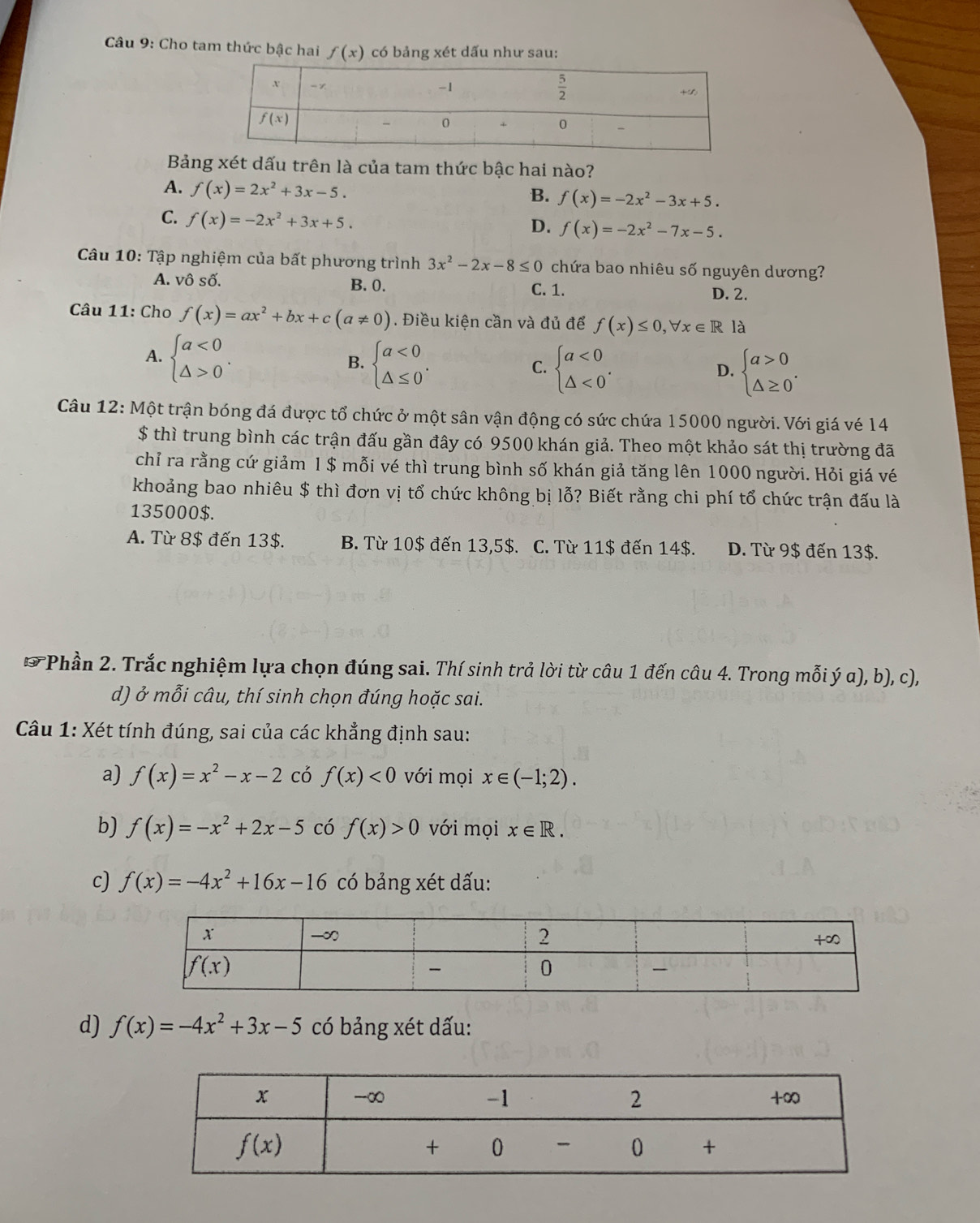 Cho tam thức bậc hai f(x) có bảng xét dấu như sau:
Bảng xét dấu trên là của tam thức bậc hai nào?
A. f(x)=2x^2+3x-5.
B. f(x)=-2x^2-3x+5.
C. f(x)=-2x^2+3x+5.
D. f(x)=-2x^2-7x-5.
*  Câu 10: Tập nghiệm của bất phương trình 3x^2-2x-8≤ 0 chứa bao nhiêu số nguyên dương?
A. vô số. B. 0. C. 1. D. 2.
Câu 11: Cho f(x)=ax^2+bx+c(a!= 0). Điều kiện cần và đủ để f(x)≤ 0,forall x∈ R là
A. beginarrayl a<0 △ >0endarray. .
B. beginarrayl a<0 △ ≤ 0endarray. . beginarrayl a<0 △ <0endarray. .
C.
D. beginarrayl a>0 △ ≥ 0endarray. .
Câu 12: Một trận bóng đá được tổ chức ở một sân vận động có sức chứa 15000 người. Với giá vé 14
$ thì trung bình các trận đấu gần đây có 9500 khán giả. Theo một khảo sát thị trường đã
chỉ ra rằng cứ giảm 1 $ mỗi vé thì trung bình số khán giả tăng lên 1000 người. Hỏi giá vé
khoảng bao nhiêu $ thì đơn vị tổ chức không bị lỗ? Biết rằng chi phí tổ chức trận đấu là
135000$.
A. Từ 8$ đến 13$. B. Từ 10$ đến 13,5$. C. Từ 11$ đến 14$. D. Từ 9$ đến 13$.
* Phần 2. Trắc nghiệm lựa chọn đúng sai. Thí sinh trả lời từ câu 1 đến câu 4. Trong mỗi ý α), b), c),
d) ở mỗi câu, thí sinh chọn đúng hoặc sai.
Câu 1: Xét tính đúng, sai của các khẳng định sau:
a) f(x)=x^2-x-2 có f(x)<0</tex> với mọi x∈ (-1;2).
b) f(x)=-x^2+2x-5 có f(x)>0 với mọi x∈ R.
c) f(x)=-4x^2+16x-16 có bảng xét dấu:
d) f(x)=-4x^2+3x-5 có bảng xét dấu: