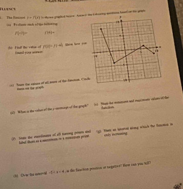 Fluency 
1. The funcuas y=f(x) ls shown graphed below. Answer the following quaitions based on the graph 
(a) Evaluste cach of the felloing
f(-2)= f(6)=
(b) Find the value of f(2)-f(-6) Show how you 
found your answer 
(c) State the values of all zeres of the function. Cir 
them on the graph. 
(d) What is the value of the y-intercept of the graph? (e) State the minimum and maximum values of the 
function. 
(1) State the coordinates of all turning points and (g) State an interval along which the function is 
label them as a maxum or a mumum point. only mcreasing. 
(b) Over the interval -5 , is the function positive or negative? How can you tell?