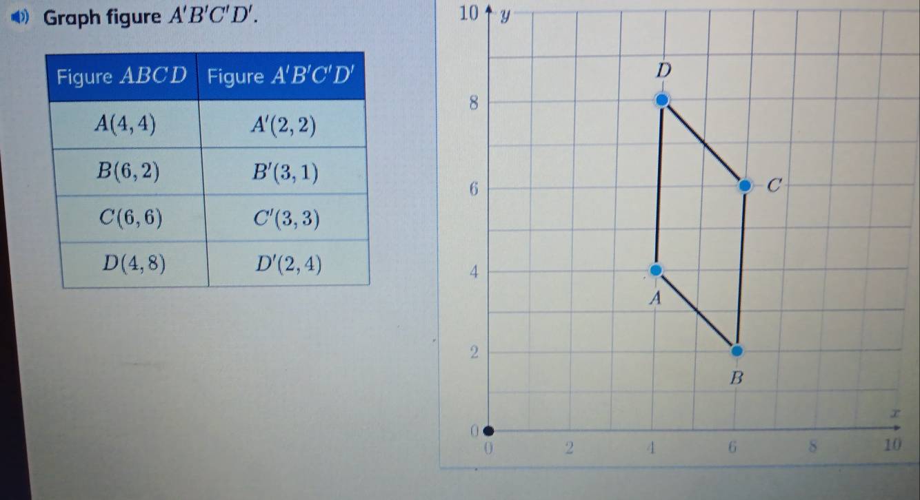 Graph figure A'B'C'D'. 10