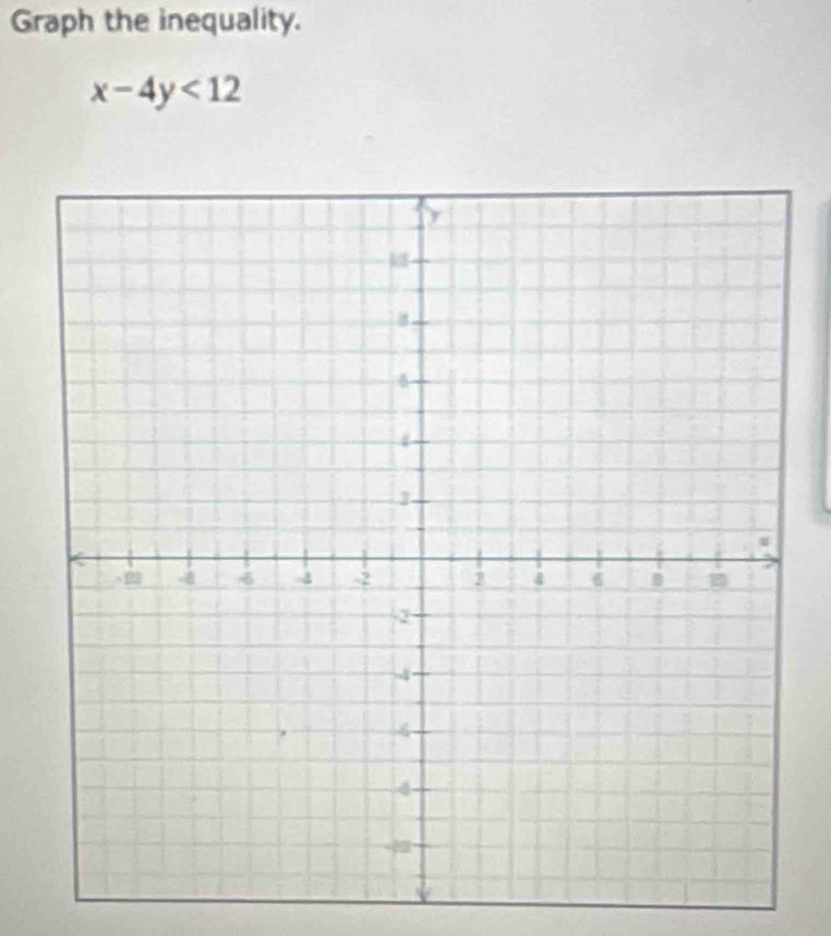 Graph the inequality.
x-4y<12</tex>