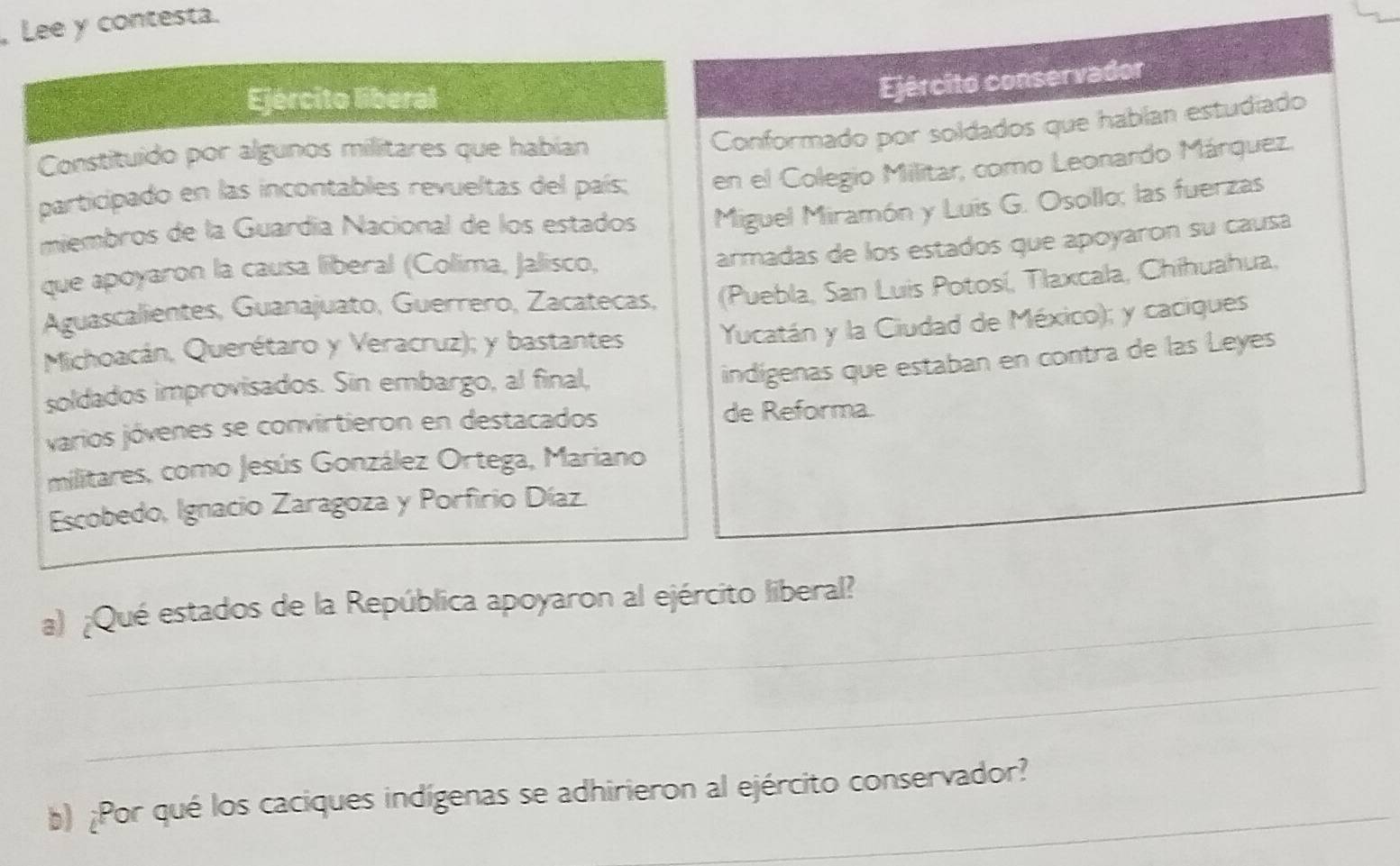 Lee y contesta. 
Ejército liberal 
Ejército conservador 
Constituido por algunos militares que habian 
Conformado por soldados que hablan estudiado 
participado en las incontables revueltas del país; en el Colegio Militar, como Leonardo Márquez. 
miembros de la Guardía Nacional de los estados Miguel Miramón y Luis G. Osollo; las fuerzas 
armadas de los estados que apoyaron su causa 
que apoyaron la causa liberal (Colima, Jalisco, 
Aguascalientes, Guanajuato, Guerrero, Zacatecas, (Puebla, San Luis Potosí, Tlaxcala, Chihuahua, 
Michoacán, Querétaro y Veracruz); y bastantes Yucatán y la Ciudad de México); y caciques 
soldados improvisados. Sin embargo, al final, 
indígenas que estaban en contra de las Leyes 
varios jóvenes se convirtieron en destacados de Reforma. 
militares, como Jesús González Ortega, Mariano 
Escobedo, Ignacio Zaragoza y Porfirio Díaz. 
_ 
a) ¿Qué estados de la República apoyaron al ejército liberal? 
_ 
b) ¿Por qué los caciques indígenas se adhirieron al ejército conservador?