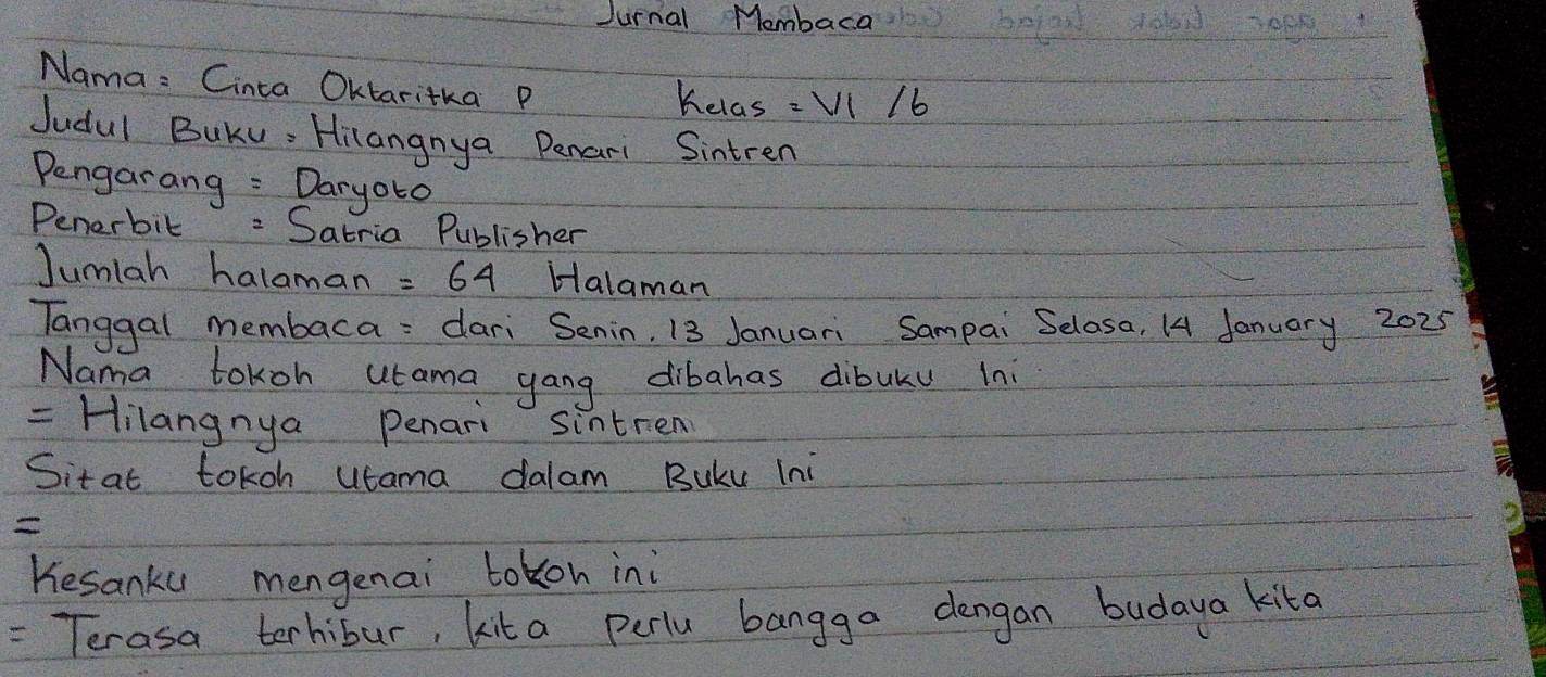 Jurnal Membaca 
Nama : Cinca OKtaritka P Kelas =VI/6
Judul BUKu, Hilangnya Pencari Sintren 
Pengarang : Daryoto 
Penerbit: Satria Publisher 
Jumlah halaman =64 Halaman 
Tanggal membaca: dari Senin, 13 Januari Sampai Selosa, 1 fanuary 2025 
Nama tokoh utama gang dibahas dibuku in 
= Hilangnya penari sintren 
Sitat tokoh utama dalam BuKu ini 

Kesanku mengenai tokon ini 
Terasa terhibur, kit a perlu bangga dengan budaya kita