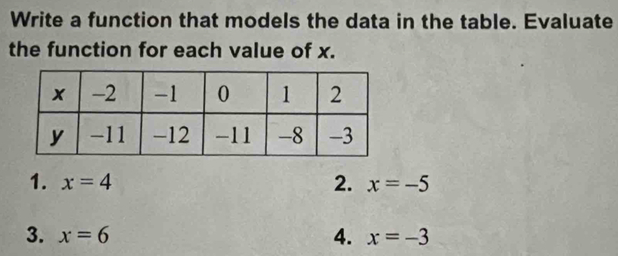 Write a function that models the data in the table. Evaluate 
the function for each value of x. 
1. x=4 2. x=-5
3. x=6 4. x=-3