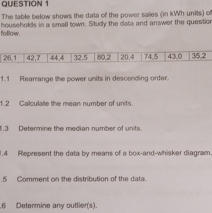 The table below shows the data of the power sales (in kWh units) of 
households in a small town. Study the data and answer the questior 
follow. 
1.1 Rearrange the power units in descending order. 
1.2 Calculate the mean number of units. 
1.3 Determine the median number of units. 
1.4 Represent the data by means of a box-and-whisker diagram. 
.5 Comment on the distribution of the data. 
.6 Determine any outlier(s).