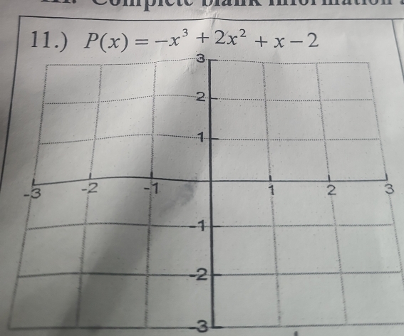 11.) P(x)=-x^3+2x^2+x-2
3
-3