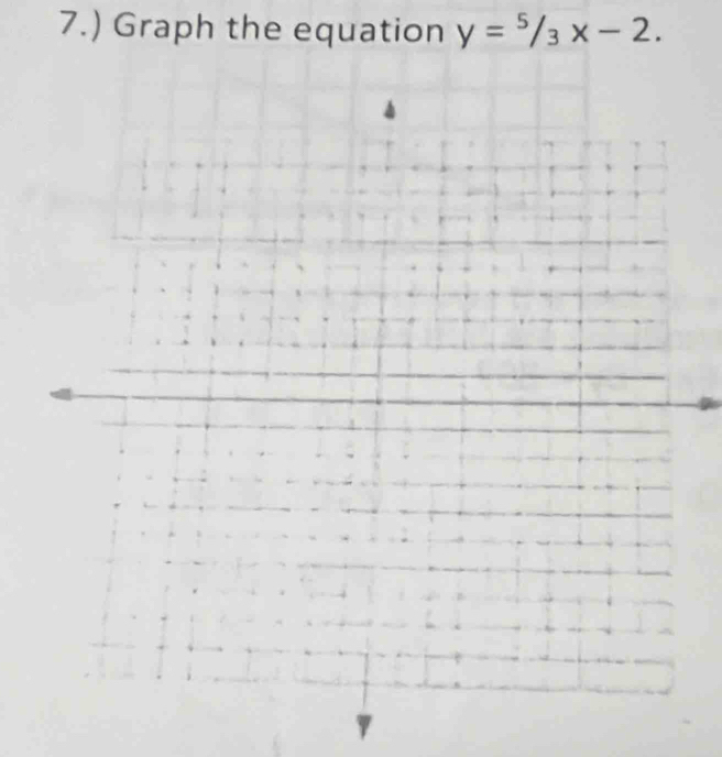 7.) Graph the equation y=^5/_3x-2.