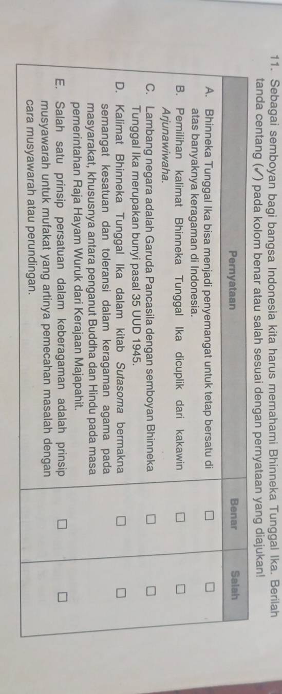 Sebagai semboyan bagi bangsa Indonesia kita harus memahami Bhinneka Tunggal Ika. Berilah 
tanda centang (✓) pada kolom bear atau salah sesuai dengan pernyataan yang diajukan!