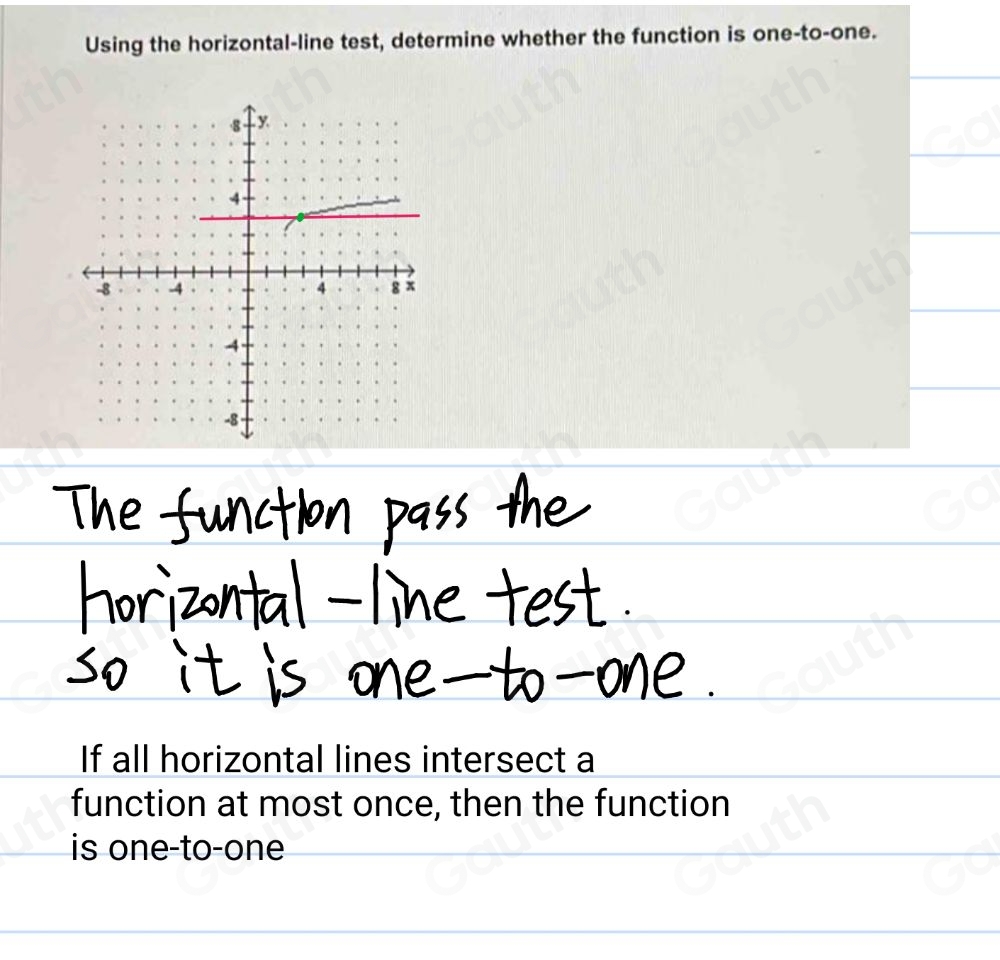 Using the horizontal-line test, determine whether the function is one-to-one. 
If all horizontal lines intersect a 
function at most once, then the function 
is one-to-one