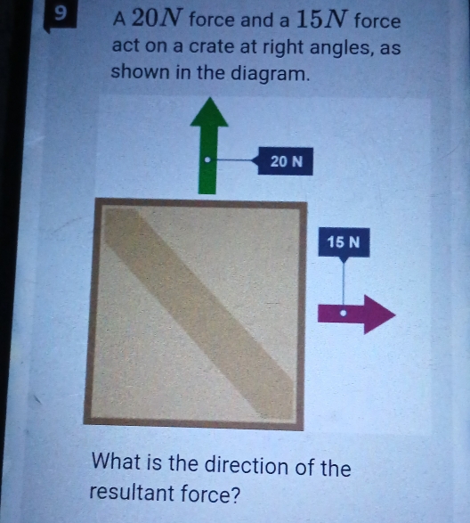 Solved: A 20N force and a 15N force act on a crate at right angles, as ...