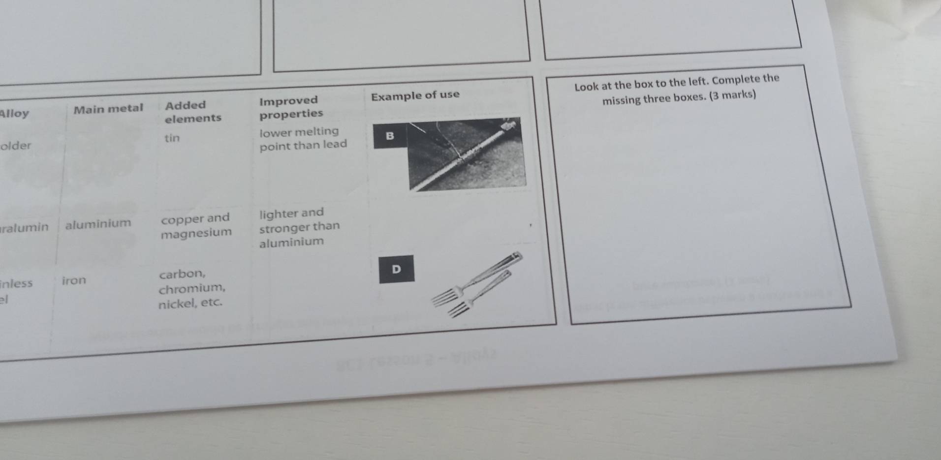 Alloy Main metal Added Improved Example of use Look at the box to the left. Complete the 
elements properties missing three boxes. (3 marks) 
tin lower melting B 
older point than lead 
ralumin aluminium copper and lighter and 
magnesium stronger than 
aluminium 
inless iron 
carbon, 
D 
chromium, 
nickel, etc.