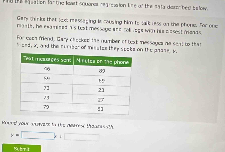 Find the equation for the least squares regression line of the data described below. 
Gary thinks that text messaging is causing him to talk less on the phone. For one 
month, he examined his text message and call logs with his closest friends. 
For each friend, Gary checked the number of text messages he sent to that 
friend, x, and the number of minutes they spoke on the phone, y. 
Round your answers to the nearest thousandth.
y=□ x+□
Submit