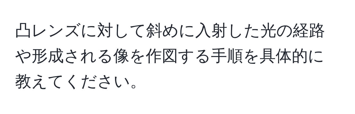 凸レンズに対して斜めに入射した光の経路や形成される像を作図する手順を具体的に教えてください。