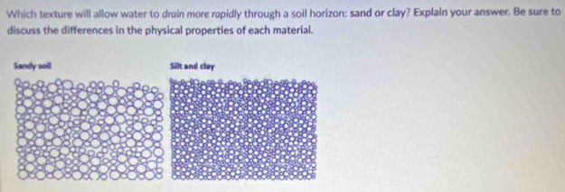 Solved: Which texture will allow water to drain more rapidly through a ...