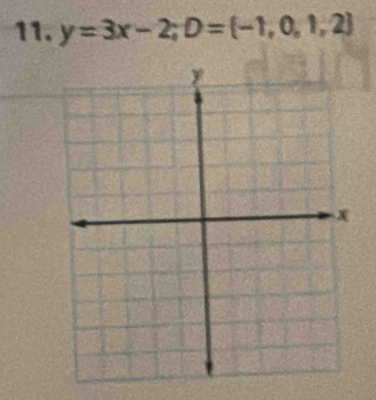 y=3x-2; D=(-1,0,1,2)