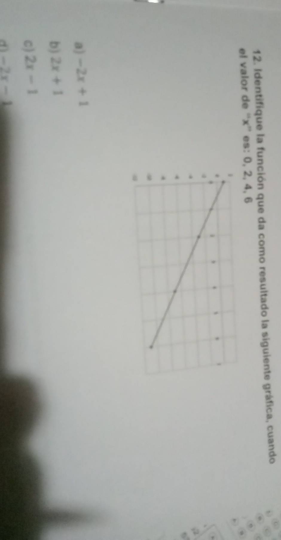 Identifique la función que da como resultado la siguiente gráfica, cuando
el valor de “ x ” es: 0, 2, 4, 6
a
a) -2x+1
b) 2x+1
C) 2x-1
dì -2x-1