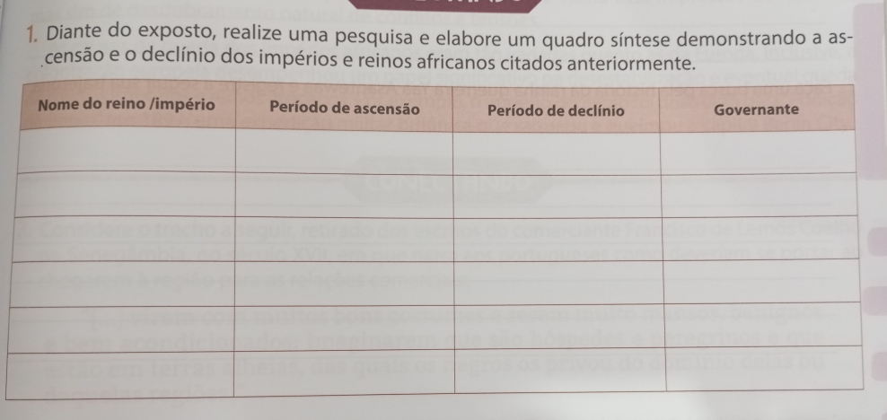 Diante do exposto, realize uma pesquisa e elabore um quadro síntese demonstrando a as- 
censão e o declínio dos impérios e reinos africanos citados anteriormente.