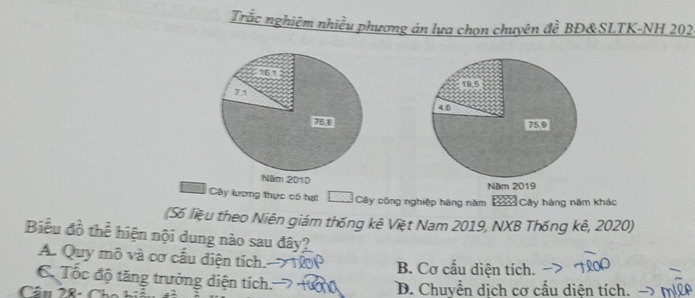 Trắc nghiêm nhiều phương án lựa chọn chuyên đề BĐ&SLTK-NH 202
19,5
4.6
75, 9
Năm 2019
Cây lương thực có hạt _ Cây công nghiệp hàng năm 200 Cây hàng năm khác
(Số liệu theo Niên giám thống kê Việt Nam 2019, NXB Thống kê, 2020)
Biểu đồ thể hiện nội dung nào sau đây?
A. Quy mô và cơ cầu diện tích
B. Cơ cấu diện tích.
C Tốc độ tăng trưởng diện tích
Cu 2 8 - C D. Chuyển dịch cơ cấu diện tích. →