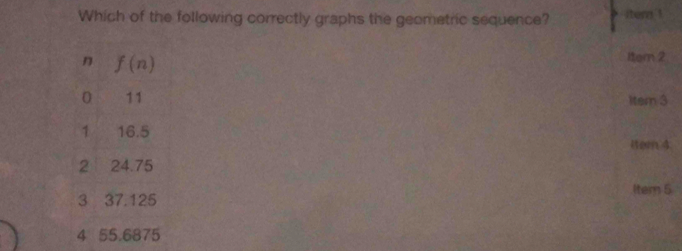 Which of the following correctly graphs the geometric sequence? iter !
Item 2
iter 3
4em 4
Item 5