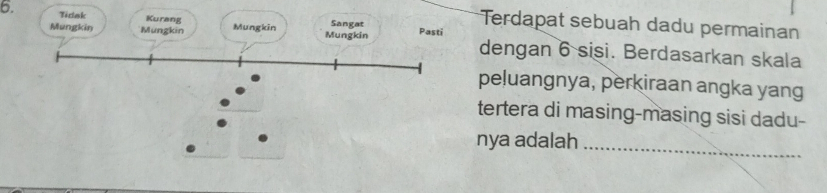 Terdapat sebuah dadu permainan 
dengan 6 sisi. Berdasarkan skala 
peluangnya, perkiraan angka yang 
tertera di masing-masing sisi dadu- 
nya adalah_