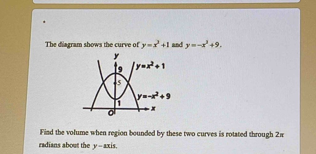 The diagram shows the curve of y=x^2+1 and y=-x^2+9.
Find the volume when region bounded by these two curves is rotated through 2π
radians about the y—axis.