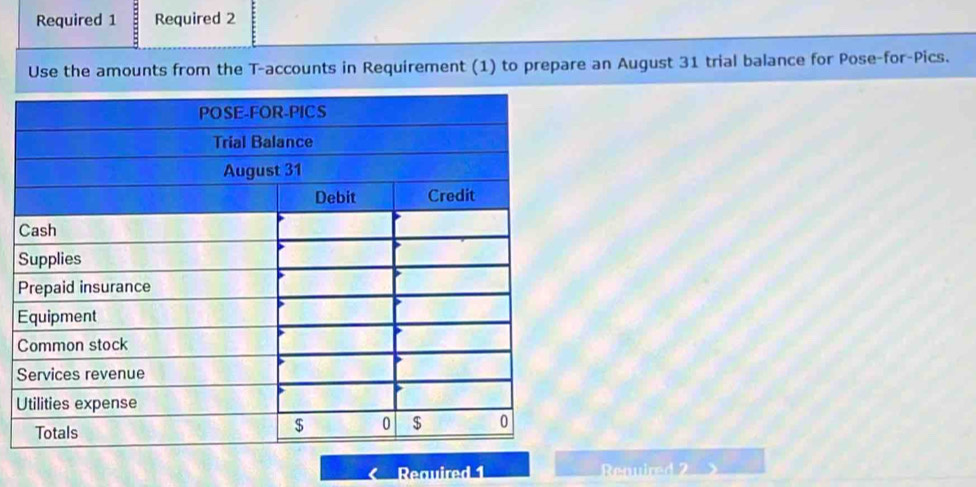 Required 1 Required 2 
Use the amounts from the T -accounts in Requirement (1) to prepare an August 31 trial balance for Pose-for-Pics. 
S 
P 
E 
C 
S 
U 
Reauired 1 Renuired 2