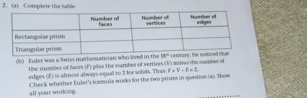 Complete the table.
(b) Euler was a Swiss mathematician who lived in the
the number of faces (F) plus the number of vertices (V) minus the number of
edges (E) is almost always equal to 2 for solids. Thus: F+V-E=2.
Check whether Euler's formula works for the two prisms in question (a). Show
all your working.