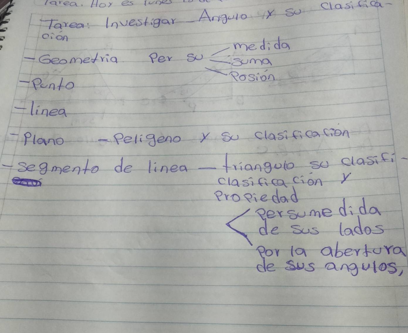 larea. Hoy es lune 
Tavea: Investigar Angulo y so clasifica. 
cion 
medida 
_Geomefria. Per SU suma 
Rosion 
-Pento 
_linea 
Plano 
-Peligeno y Su clasification 
-segmento de linea _friangolo so clasifi_ 
clasifica cion y 
Propiedad 
eersume dida 
de sus lados 
Ror la abertora 
de sus angulos,