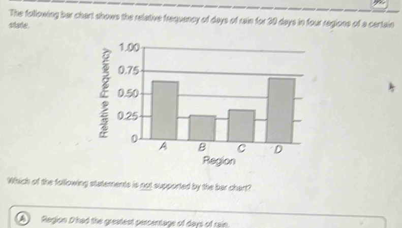 The following her chart shows the relative frequency of days of rain for 20 days in four regions of a certain
state.
Which of the following statements is not supported by the ber chart?
Region D 'had the grestest percentage of days of rain.