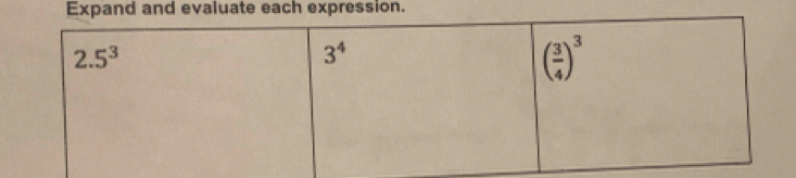 Expand and evaluate each expression.