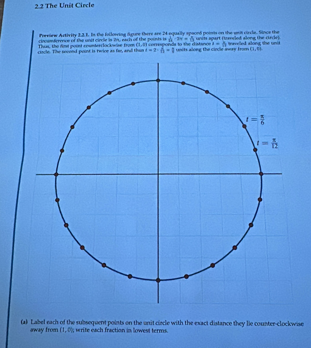 2.2 The Unit Circle
Preview Activity 2.2.1. In the following figure there are 24 equally spaced points on the unit circle. Since the
circumference of the unit circle is 2π, each of the points is  1/24 · 2π = π /12  units apart (traveled along the circle).
Thus, the first point counterclockwise from (1,0) corresponds to the distance t= π /12  traveled along the unit 
circle. The second point is twice as far, and thus t=2·  π /12 = π /6  units along the circle away from (1,0).
(a) Label each of the subsequent points on the unit circle with the exact distance they lie counter-clockwise
away from (1,0); write each fraction in lowest terms.