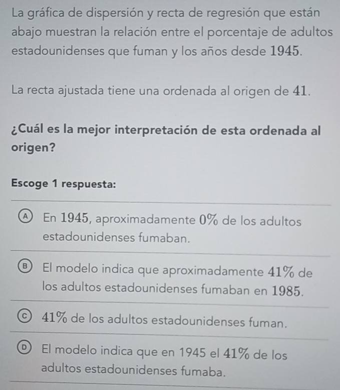 La gráfica de dispersión y recta de regresión que están
abajo muestran la relación entre el porcentaje de adultos
estadounidenses que fuman y los años desde 1945.
La recta ajustada tiene una ordenada al origen de 41.
¿Cuál es la mejor interpretación de esta ordenada al
origen?
Escoge 1 respuesta:
A En 1945, aproximadamente 0% de los adultos
estadounidenses fumaban.
B El modelo indica que aproximadamente 41% de
los adultos estadounidenses fumaban en 1985.
C 41% de los adultos estadounidenses fuman.
D) El modelo indica que en 1945 el 41% de los
adultos estadounidenses fumaba.