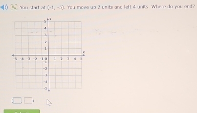 You start at (-1,-5). You move up 2 units and left 4 units. Where do you end?