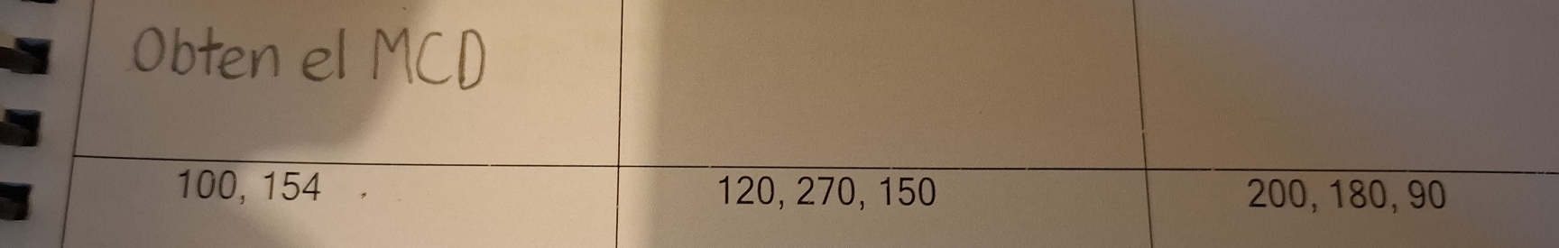 100, 154 120, 270, 150 200, 180, 90