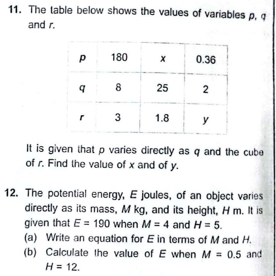 The table below shows the values of variables p, q
and r. 
It is given that p varies directly as q and the cube 
of r. Find the value of x and of y. 
12. The potential energy, E joules, of an object varies 
directly as its mass, M kg, and its height, H m. It is 
given that E=190 when M=4 and H=5. 
(a) Write an equation for E in terms of M and H. 
(b) Calculate the value of E when M=0.5 and
H=12.