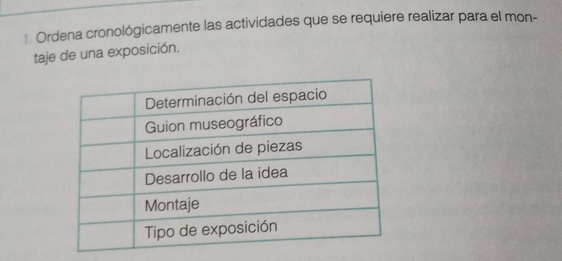 Ordena cronológicamente las actividades que se requiere realizar para el mon- 
taje de una exposición.