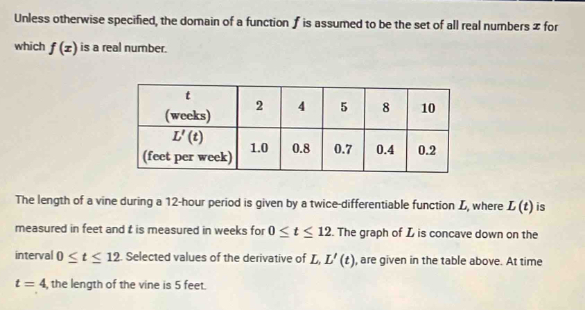 Unless otherwise specified, the domain of a function f is assumed to be the set of all real numbers z for
which f(x) is a real number.
The length of a vine during a 12-hour period is given by a twice-differentiable function L, where L(t) is
measured in feet and t is measured in weeks for 0≤ t≤ 12. The graph of L is concave down on the
interval 0≤ t≤ 12. Selected values of the derivative of L, L'(t) , are given in the table above. At time
t=4 , the length of the vine is 5 feet.