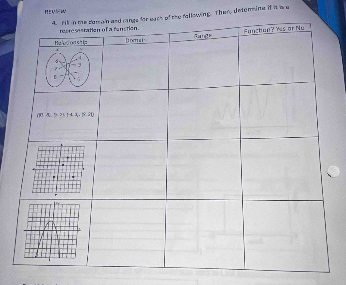 REVIEW
ollowing. Then, determine if it is a