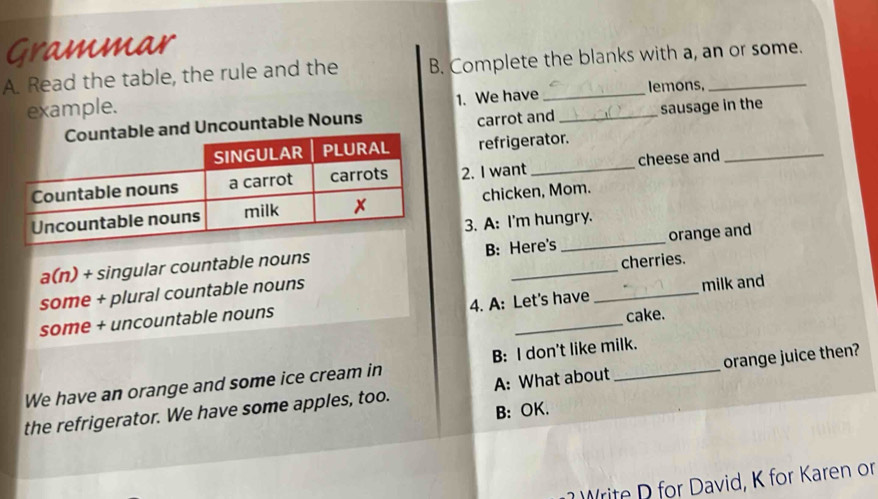 Grammar 
A. Read the table, the rule and the B. Complete the blanks with a, an or some. 
lemons, 
example. 
carrot and sausage in the 
ncountable Nouns 1. We have__ 
refrigerator. 
2. I want _cheese and_ 
_ 
chicken, Mom. 
3. A: I'm hungry. 
orange and 
cherries. 
a(n) + singular countable nouns B: Here's 
some + plural countable nouns 
4. A: Let's have 
some + uncountable nouns __milk and 
cake. 
We have an orange and some ice cream in B: I don't like milk. 
the refrigerator. We have some apples, too. A: What about_ orange juice then? 
B: OK. 
Write D for David, K for Karen or