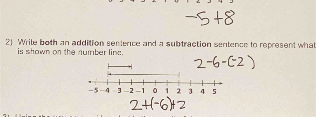 Write both an addition sentence and a subtraction sentence to represent what 
is shown on the number line.
-5 -4 -3 -2 -1 0 1 2 3 4 5