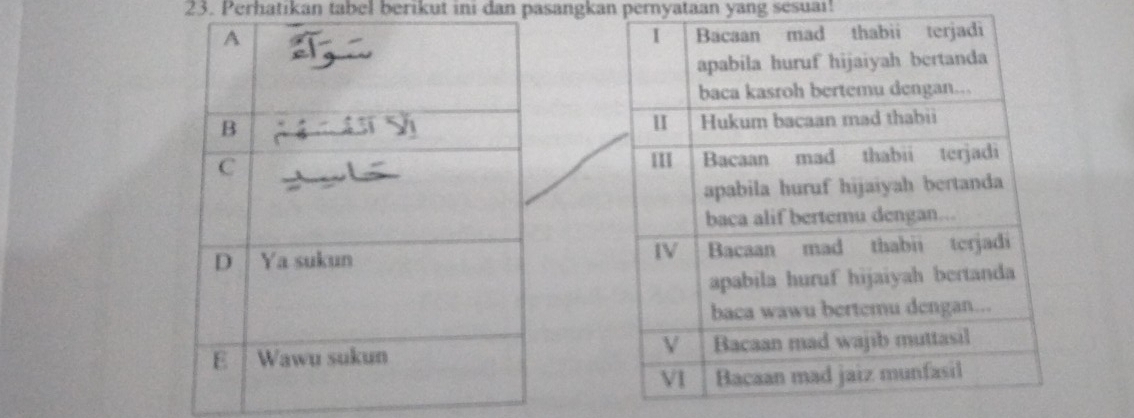 Perhatikan tabel berikut ini dan pasangkan pernyataan yang sesuai!