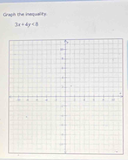 Graph the inequality.
3x+4y<8</tex>