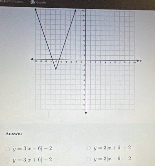 Answer
y=3|x-6|-2
y=3|x+6|+2
y=3|x+6|-2
y=3|x-6|+2