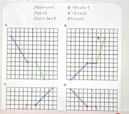 f(x)=-x+1 if -5
f(x)=2 if -1
f(x)=-3x+5 if 1
C. 
D.