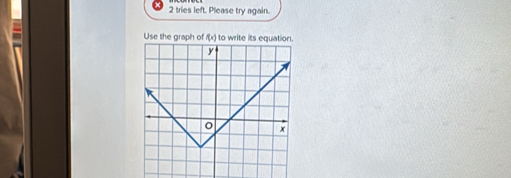 tries left. Please try again. 
Use the graph of f(x) to write its equation.
y