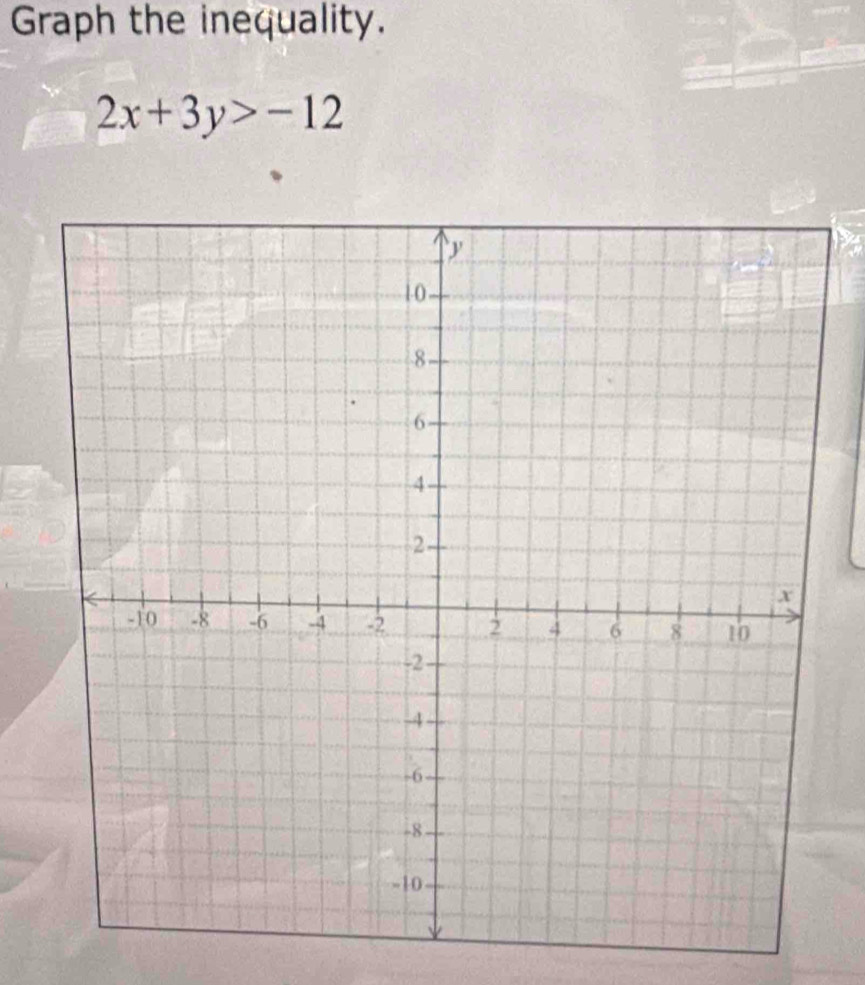 Graph the inequality.
2x+3y>-12