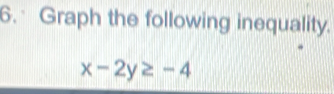 Graph the following inequality.
x-2y≥ -4