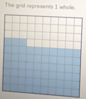 The grid represents 1 whole.